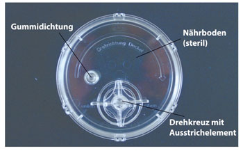 Wassertest PiA Drehmechanismus