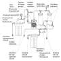 ROBUST-3000 Direct-Flow-Osmoseanlage mit 2x 500GPD-Membran (max. 140 Liter/h)