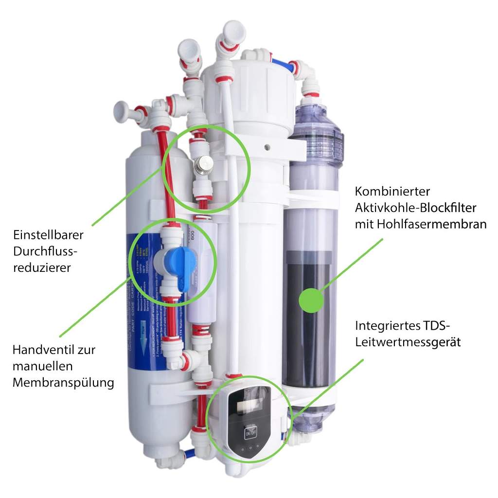 Osmoseanlage - der perfekte Wasserfilter für unser Trinkwasser