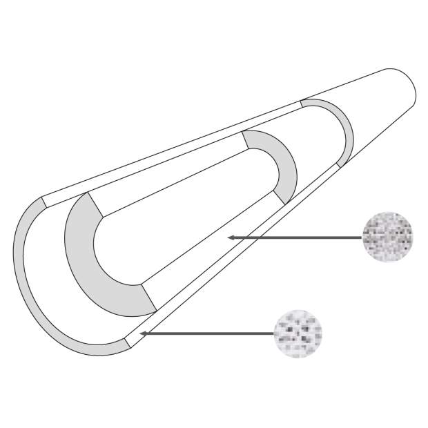 FCPS-20 Sediment-Blockfilter 10x2,5 Zoll 20 Mikron