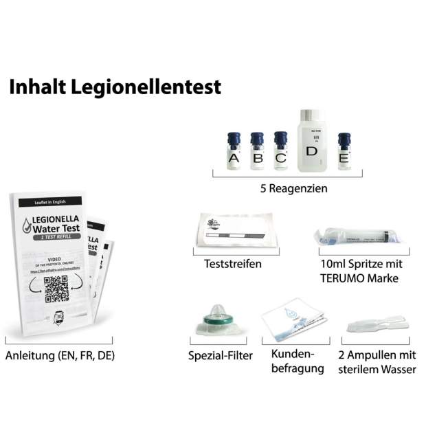 MiniLAB-LG Wasser-Schnelltest zum Nachweis von Legionellen ohne Labor