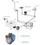 UVBOX-L® UVC-LED-System mit Filtereinheit zur Wasserdesinfektion bis 8L/min