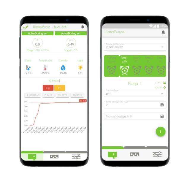 WATERBRAIN-KIT Hydroponik-Komplettset zur intelligenten pH- und Leitwertsteuerung
