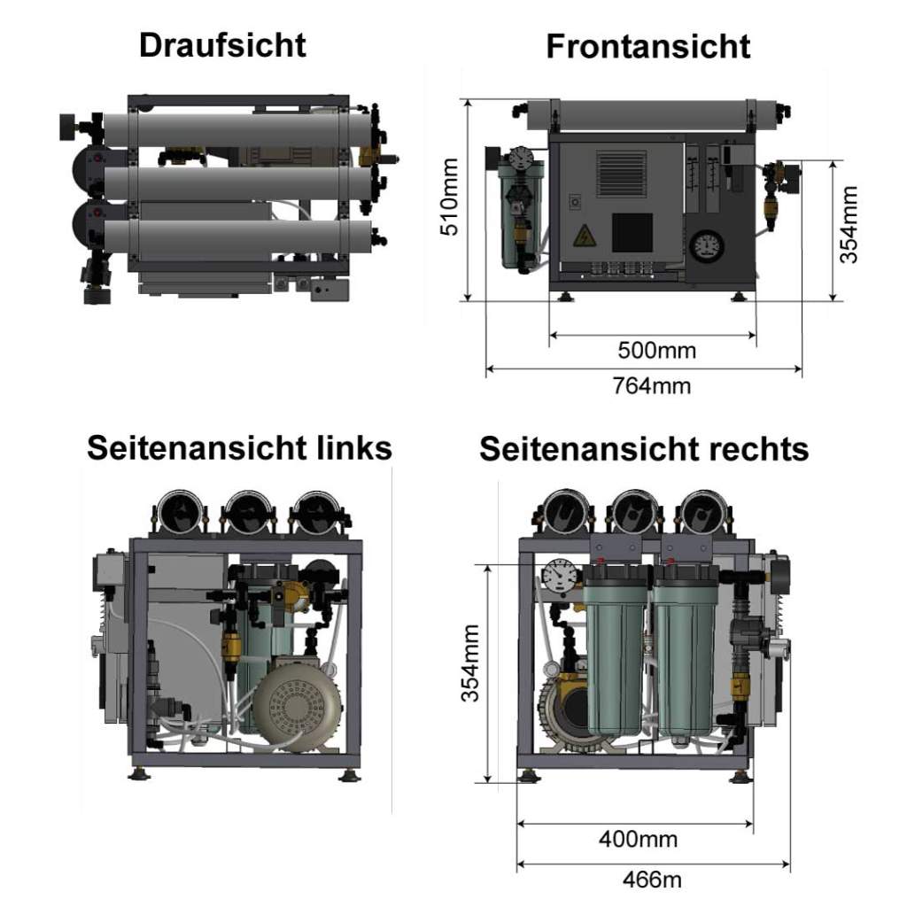 Osmoseanlage - der perfekte Wasserfilter für unser Trinkwasser