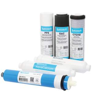 FWS-PURE/MAC Filterwechselset für...