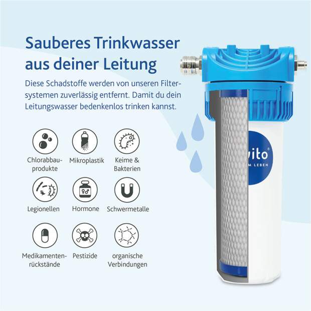 EBF-BASIC Einbau-Wasserfilter für 10 Zoll Blockfilter zur Untertisch-Montage