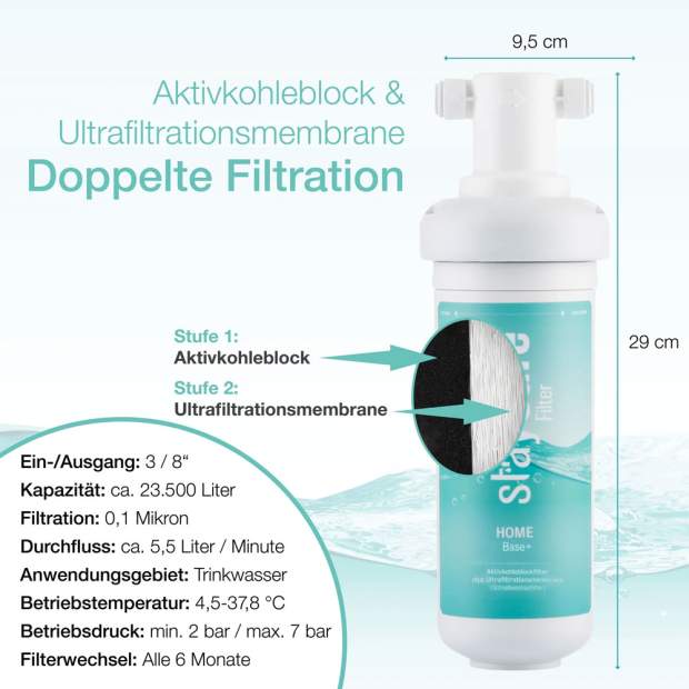 BASE+ Einbau-Wasserfilter mit 2-stufiger Filtration Aktivkohleblock und Ultrafiltrationsmembran