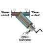 M-SWIPE Selbstreinigender Sedimentfilter mit manueller Bürstenreinigung